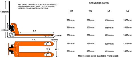 standard pallet truck width